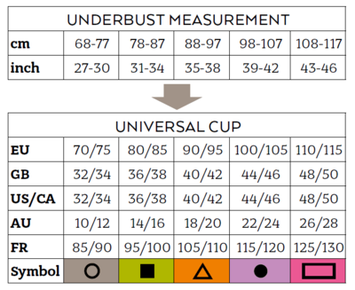 Post Op Bra Size Guide  How to Measure and Get the Right Size Bra Post  Surgery – LabratoryBras