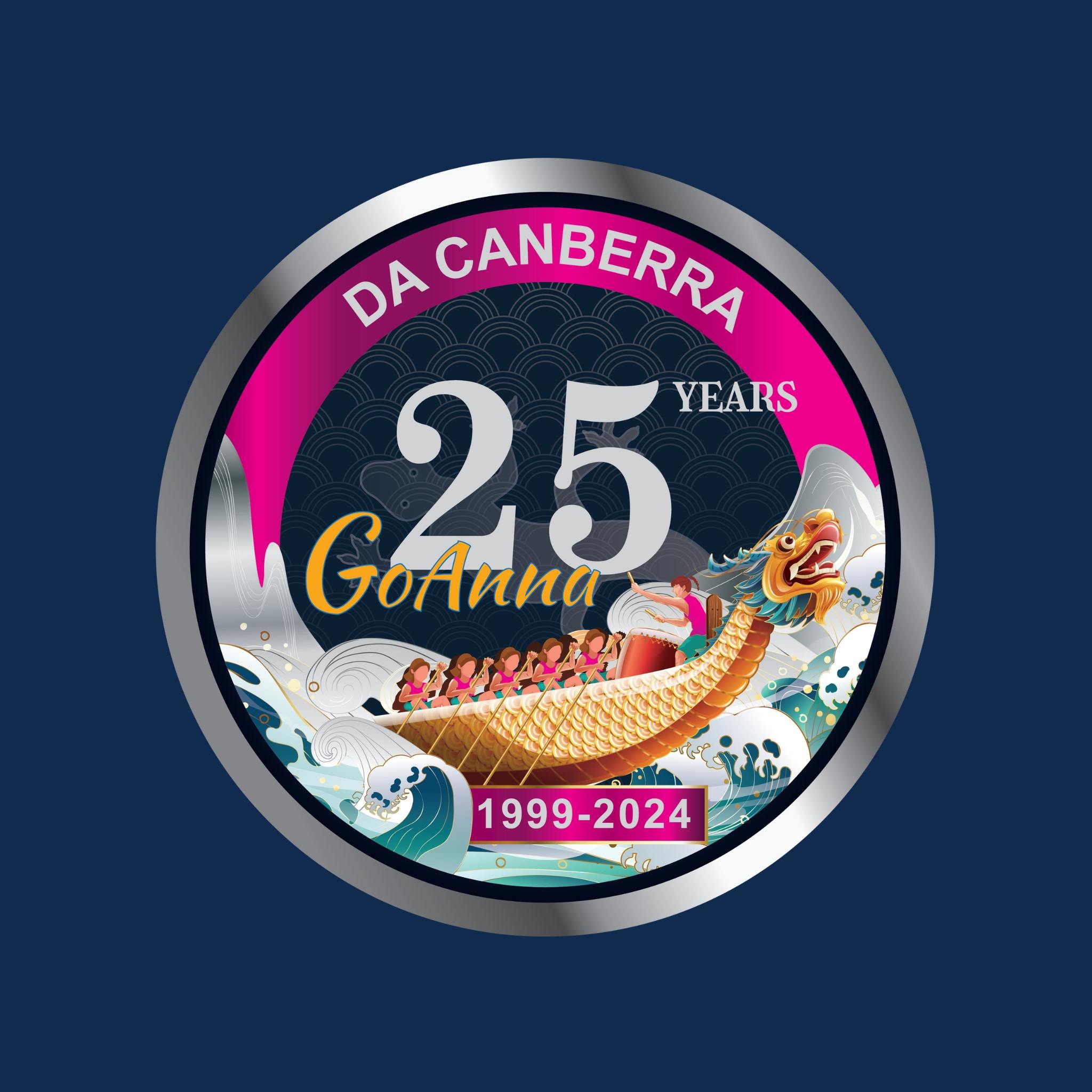 Dragons Abreast Canberra logo